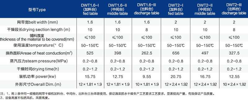 技術(shù)參數(shù).jpg