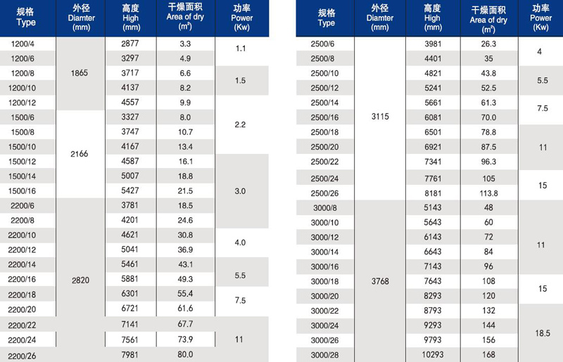 技術參數(shù).jpg