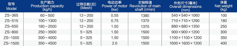技術參數.jpg