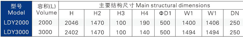 技術參數(shù).jpg