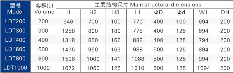 技術(shù)參數(shù).jpg