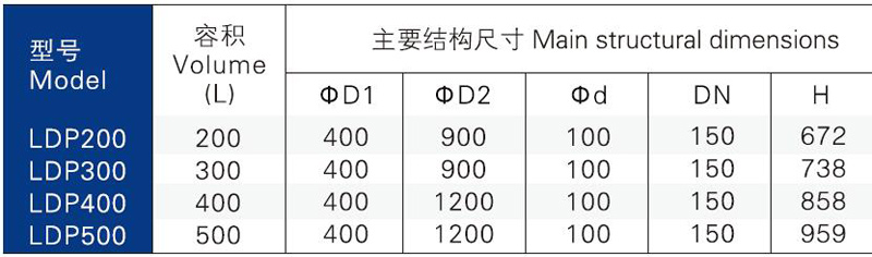 技術參數(shù).jpg